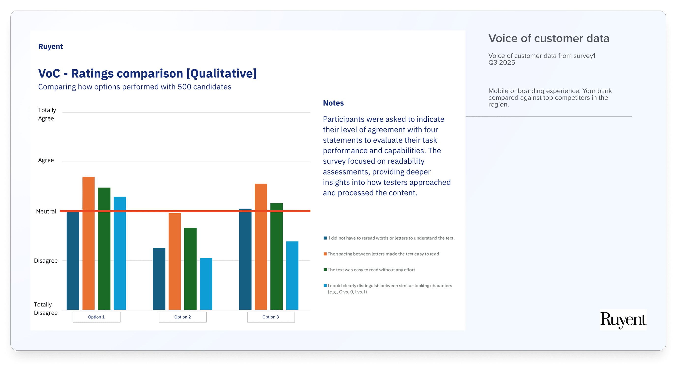 Spread from a Ruyent voice of customer study